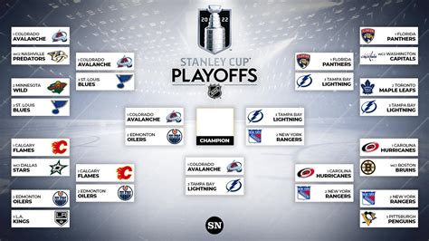nhl playoff game 1|hockey playoff television schedule.